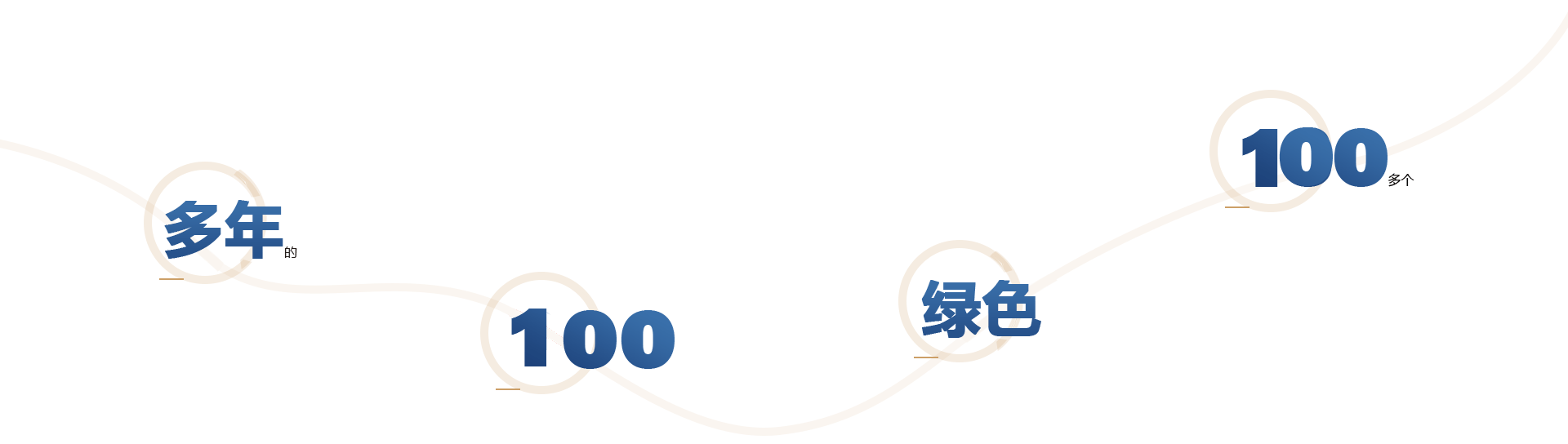公司歷史數據